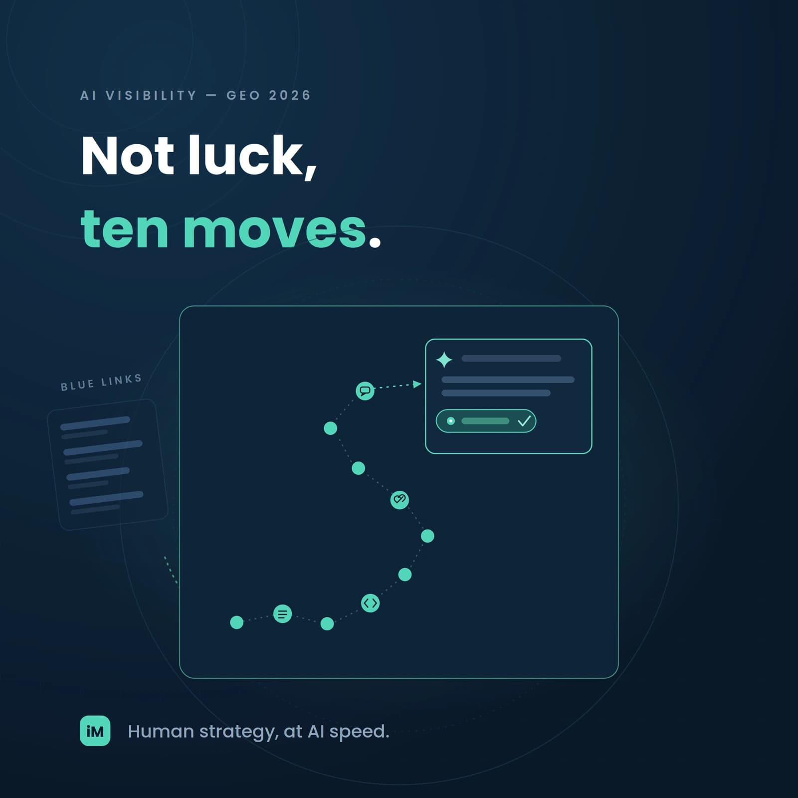 10 Ways to Increase Your AI Visibility