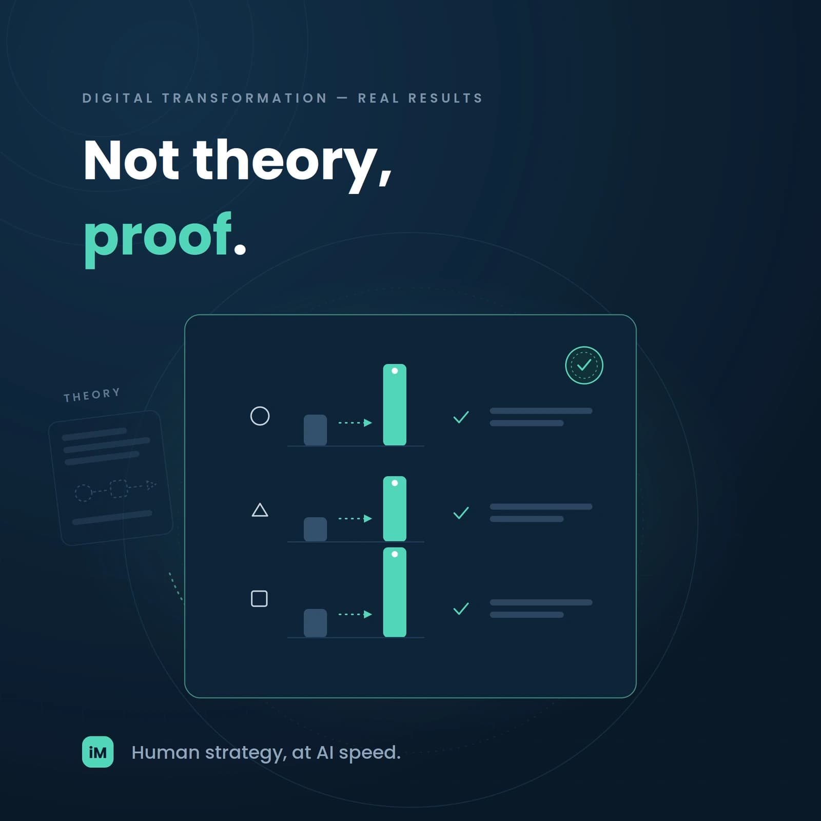 Digital Power in Practice: Five Real Marketing Turnarounds