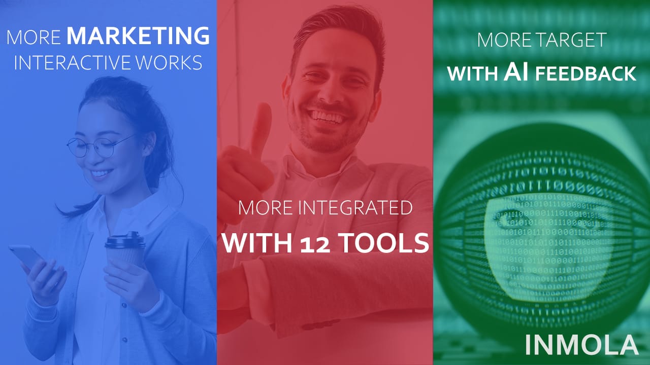 inmola-marketing-algorithm